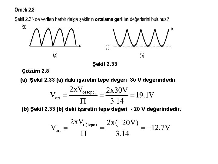 Şekil 2. 33 Çözüm 2. 8 (a) Şekil 2. 33 (a) daki işaretin tepe