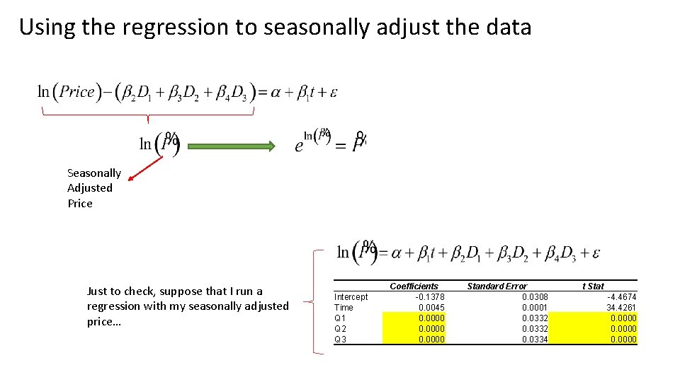 Using the regression to seasonally adjust the data Seasonally Adjusted Price Just to check, Using the regression to seasonally adjust the data Seasonally Adjusted Price Just to check,