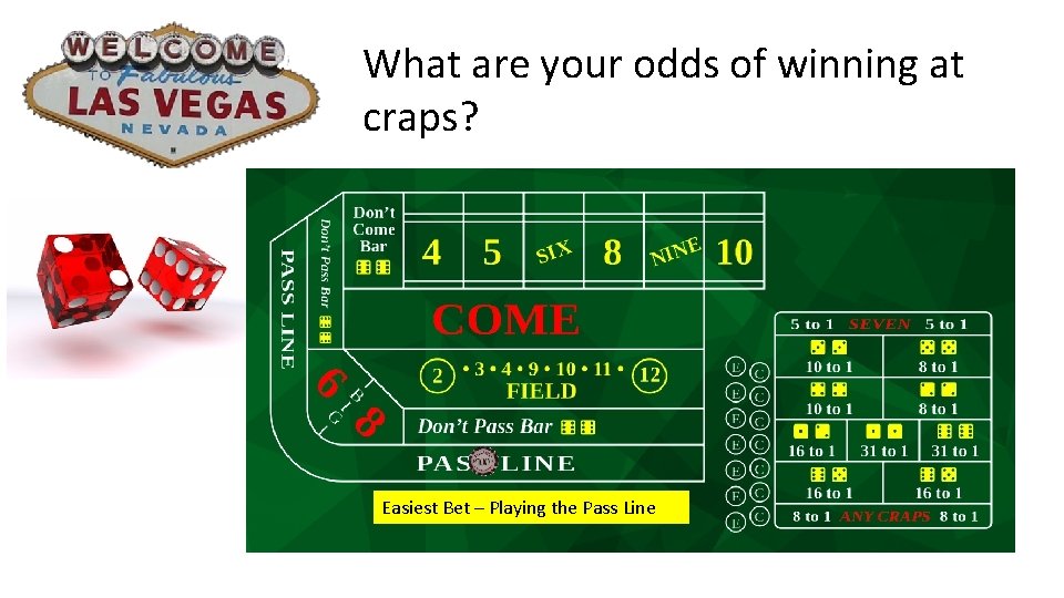 What are your odds of winning at craps? Easiest Bet – Playing the Pass
