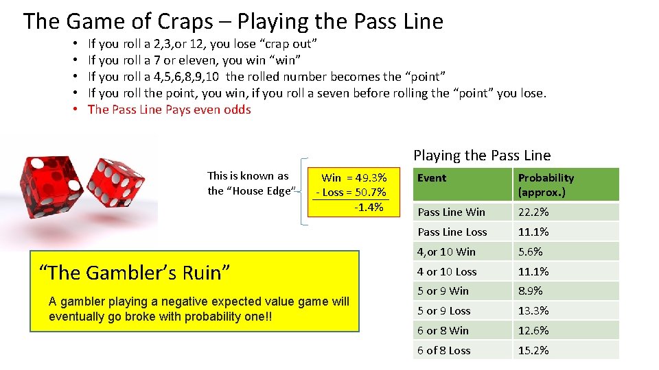 The Game of Craps – Playing the Pass Line • • • If you