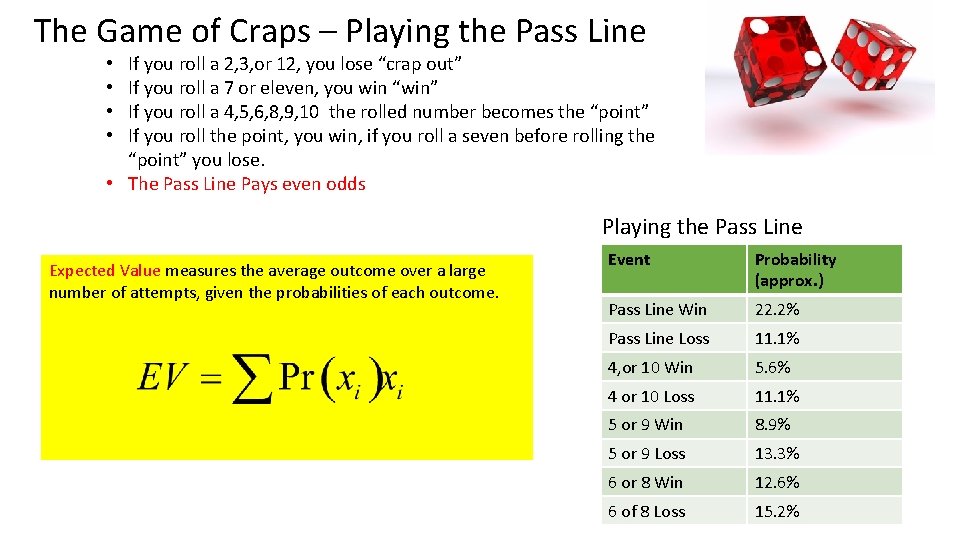 The Game of Craps – Playing the Pass Line If you roll a 2,