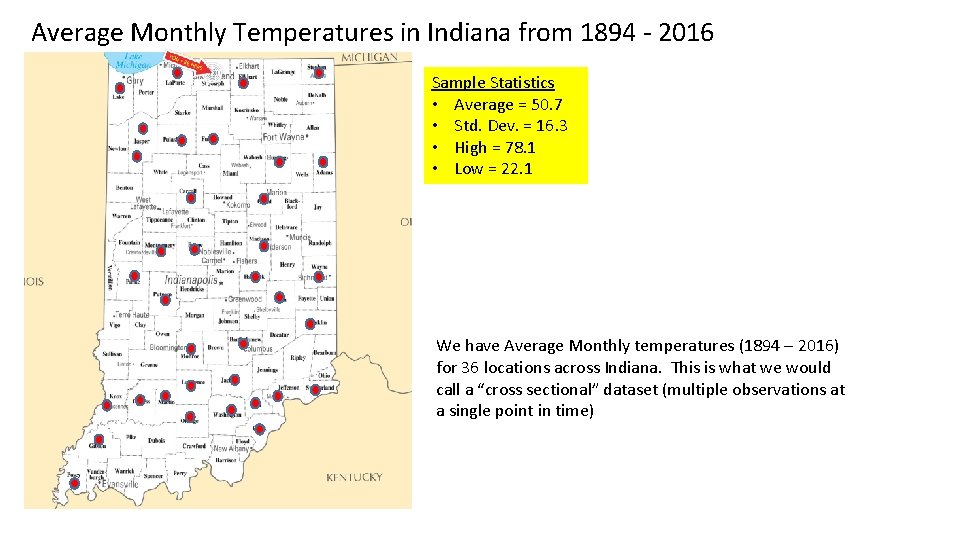 Average Monthly Temperatures in Indiana from 1894 - 2016 Sample Statistics • Average =