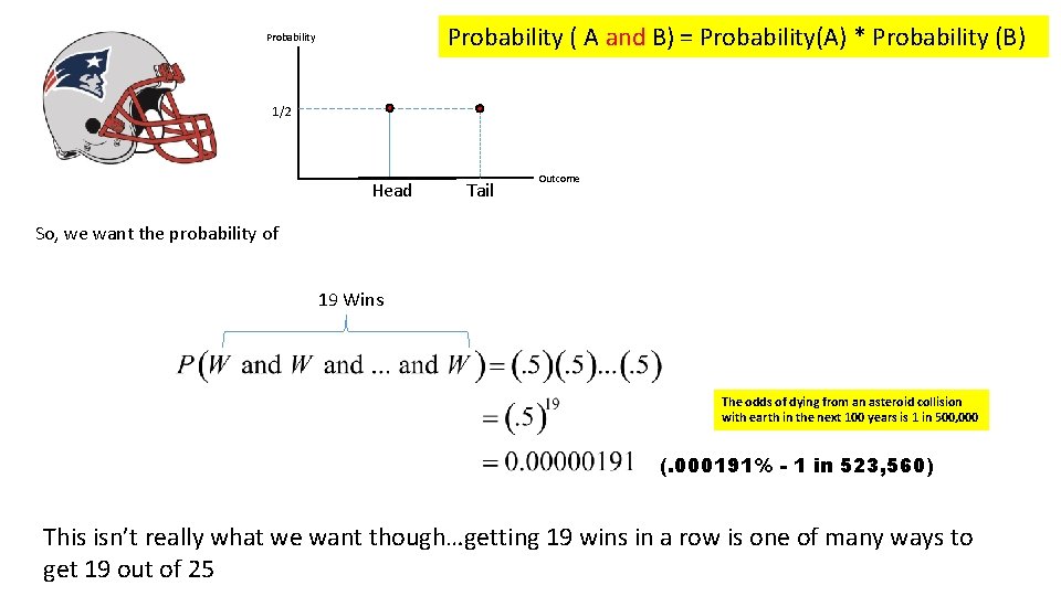 Probability ( A and B) = Probability(A) * Probability (B) Probability 1/2 Head Tail