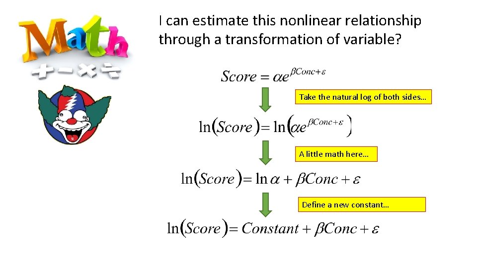 I can estimate this nonlinear relationship through a transformation of variable? Take the natural