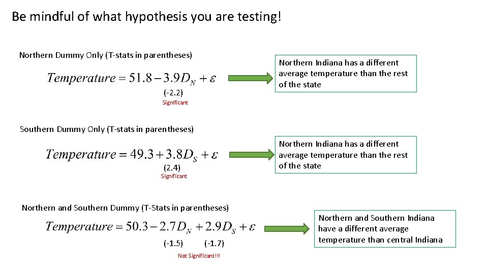 Be mindful of what hypothesis you are testing! Northern Dummy Only (T-stats in parentheses)