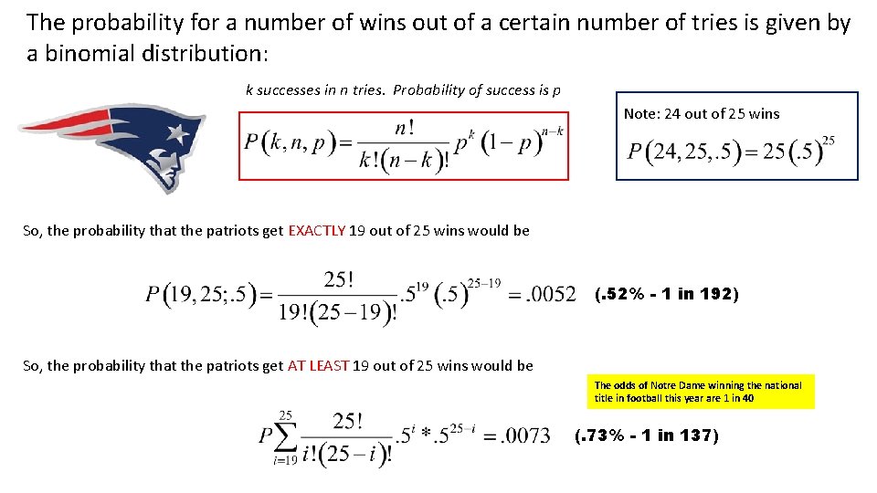 The probability for a number of wins out of a certain number of tries