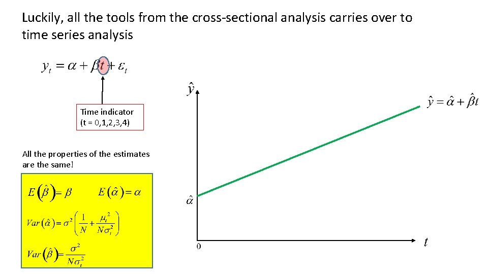 Luckily, all the tools from the cross-sectional analysis carries over to time series analysis