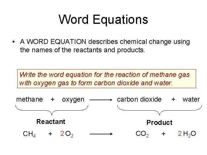 Word Equations • A WORD EQUATION describes chemical change using the names of the