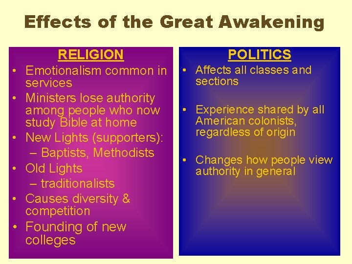 Effects of the Great Awakening RELIGION • Emotionalism common in services • Ministers lose