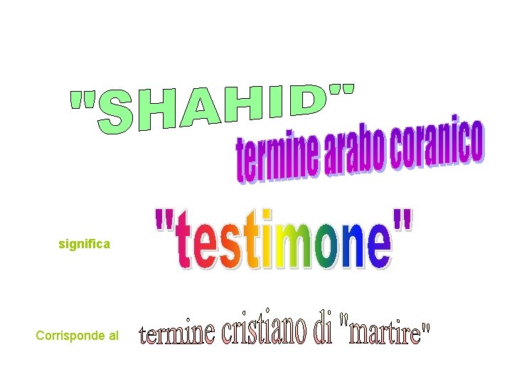 significa Corrisponde al 