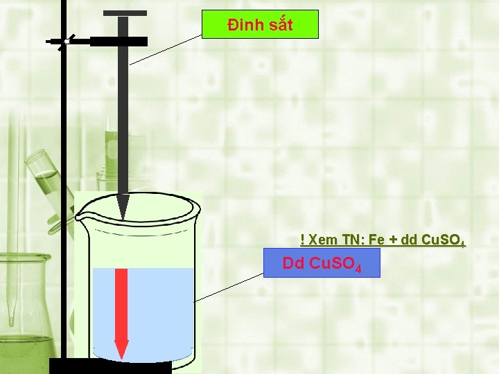 Đinh sắt ! Xem TN: Fe + dd Cu. SO 4 Dd Cu. SO