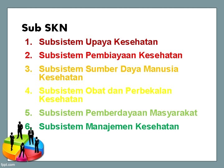 Sub SKN 1. Subsistem Upaya Kesehatan 2. Subsistem Pembiayaan Kesehatan 3. Subsistem Sumber Daya