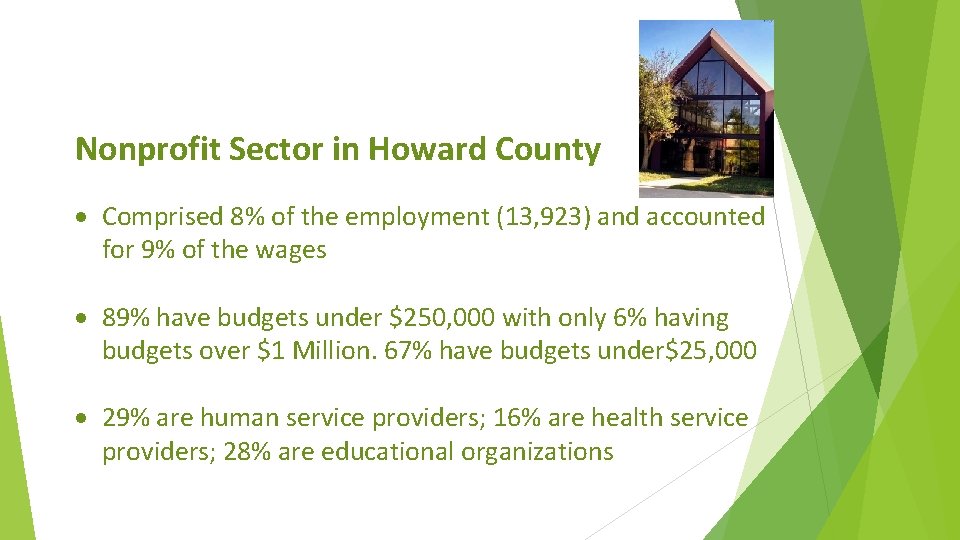 Nonprofit Sector in Howard County Comprised 8% of the employment (13, 923) and accounted