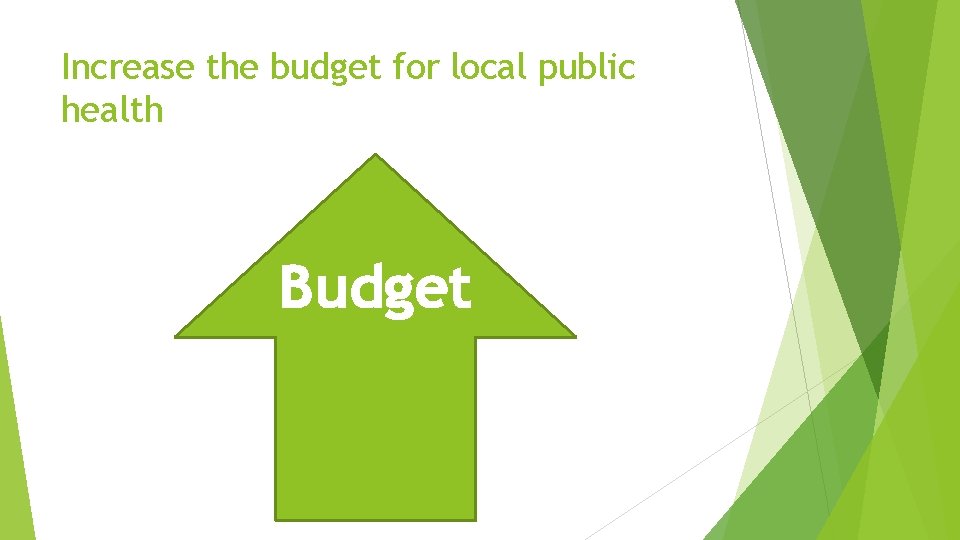 Increase the budget for local public health Budget 