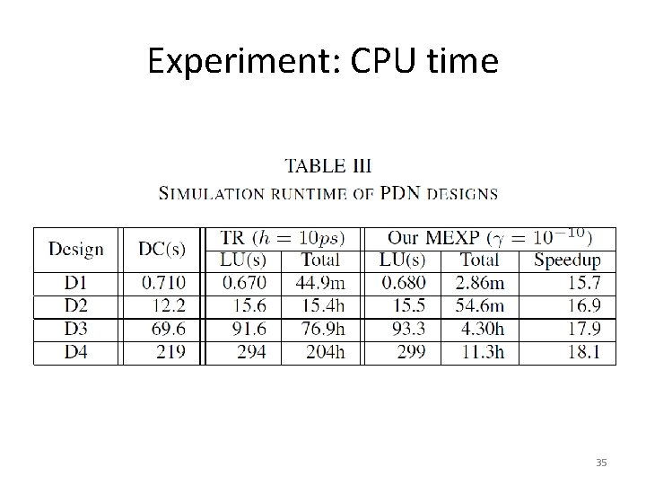 Experiment: CPU time 35 