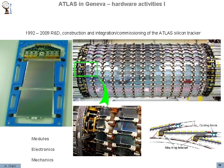 ATLAS in Geneva – hardware activities I 1992 – 2009 R&D, construction and integration/commissioning