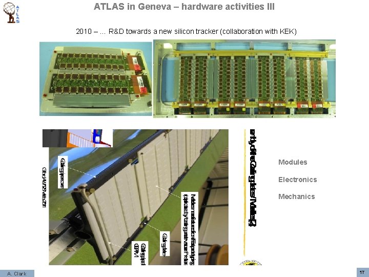 ATLAS in Geneva – hardware activities III 2010 – … R&D towards a new