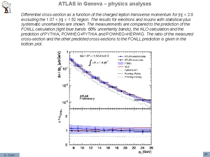 ATLAS in Geneva – physics analyses Differential cross-section as a function of the charged