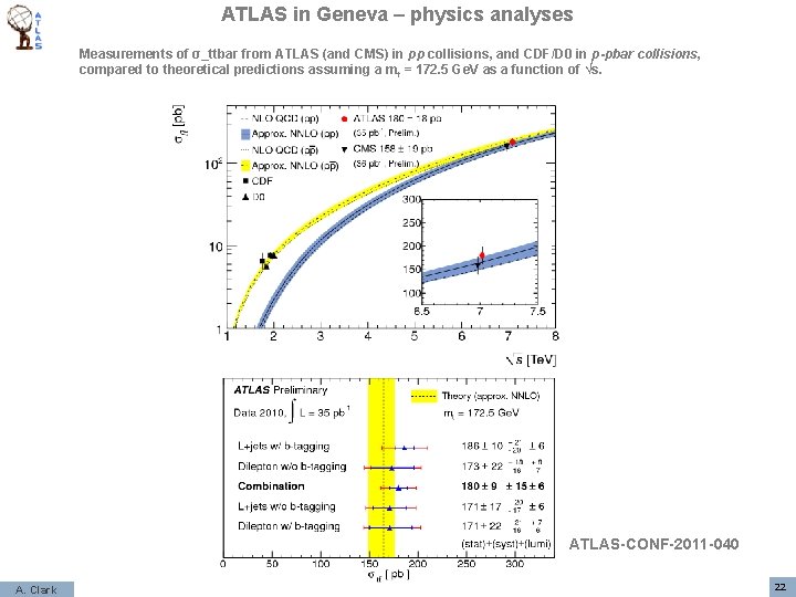 ATLAS in Geneva – physics analyses Measurements of σ_ttbar from ATLAS (and CMS) in