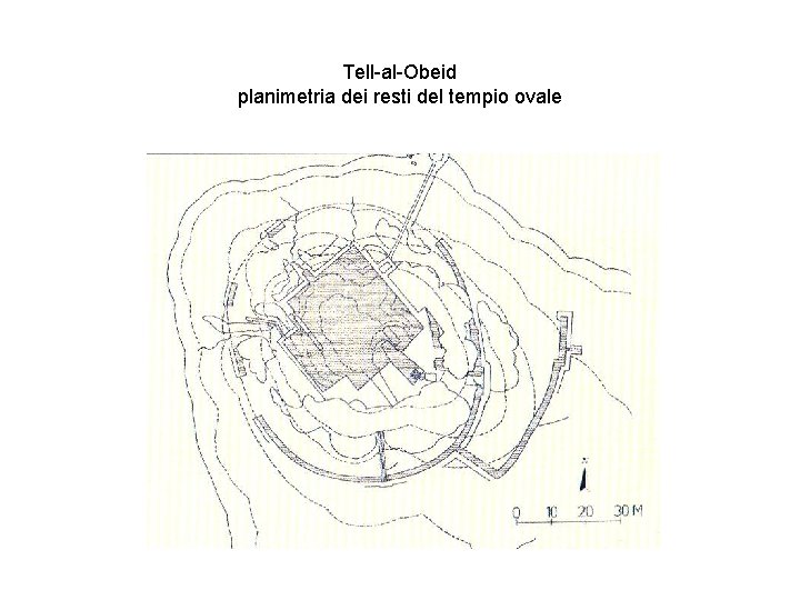 Tell-al-Obeid planimetria dei resti del tempio ovale 