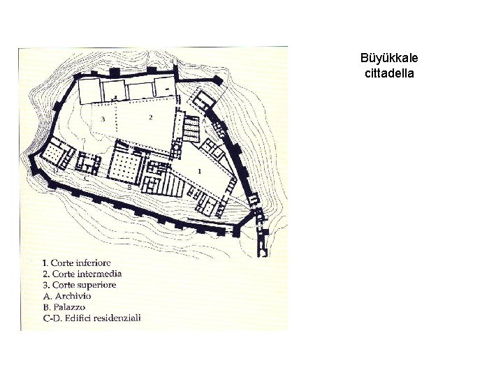 Büyükkale cittadella 