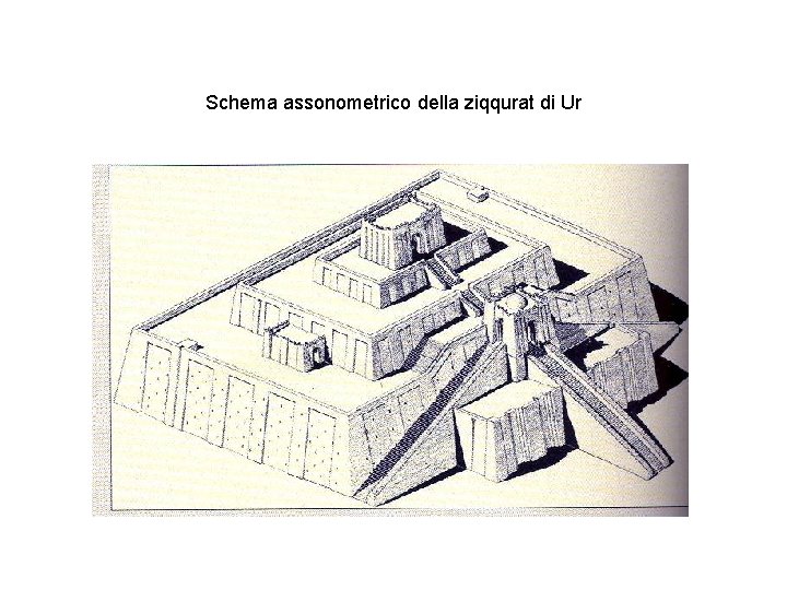 Schema assonometrico della ziqqurat di Ur 