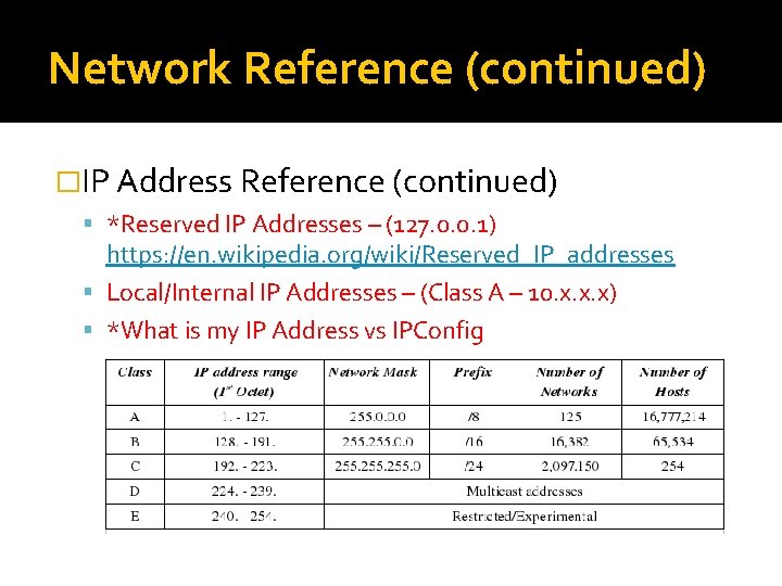 Network Reference (continued) �IP Address Reference (continued) *Reserved IP Addresses – (127. 0. 0.