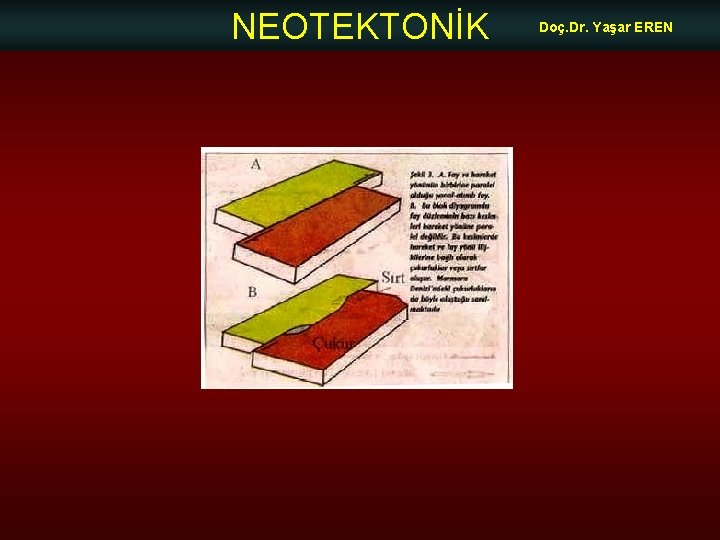 NEOTEKTONİK Doç. Dr. Yaşar EREN 