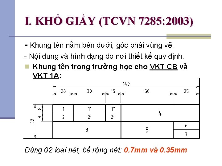 I. KHỔ GIẤY (TCVN 7285: 2003) - Khung tên nằm bên dưới, góc phải