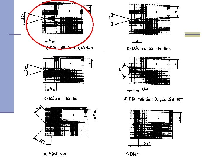 V. GHI KÍCH THƯỚC n Đường kích thước: CÁC TIÊU CHUẨN VỀ BẢN VẼ