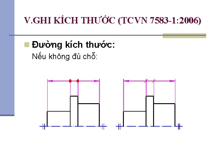 V. GHI KÍCH THƯỚC (TCVN 7583 -1: 2006) n Đường kích thước: Nếu không