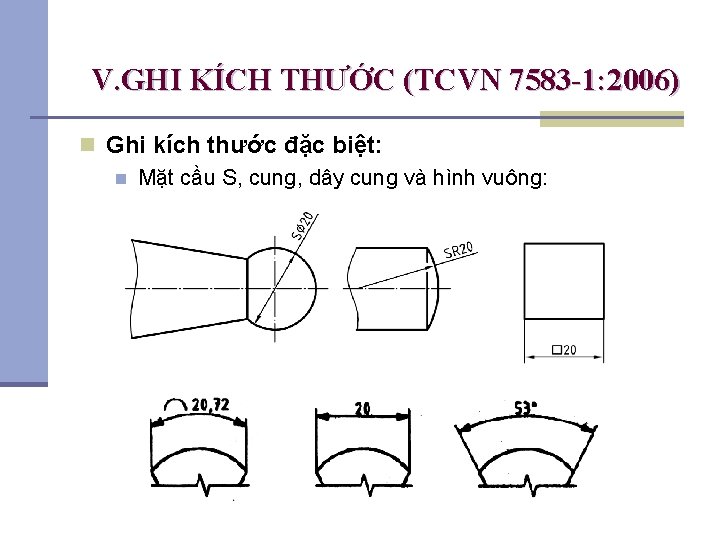 V. GHI KÍCH THƯỚC (TCVN 7583 -1: 2006) n Ghi kích thước đặc biệt: