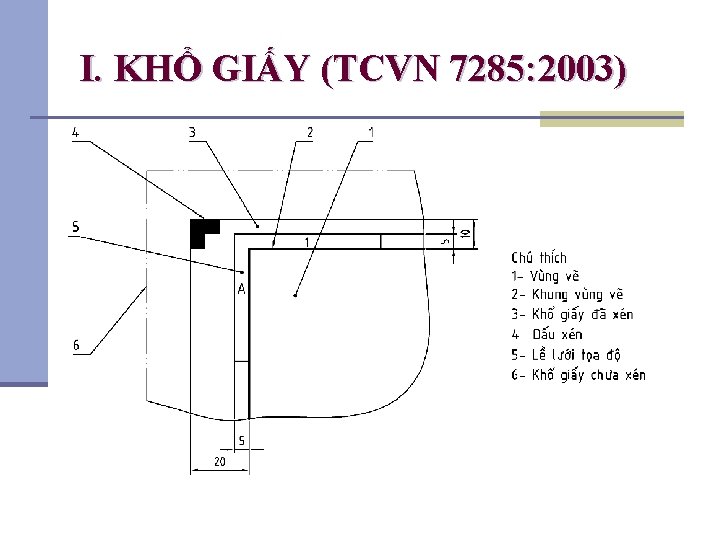 V K THUT CHNG II CC TIU CHUN