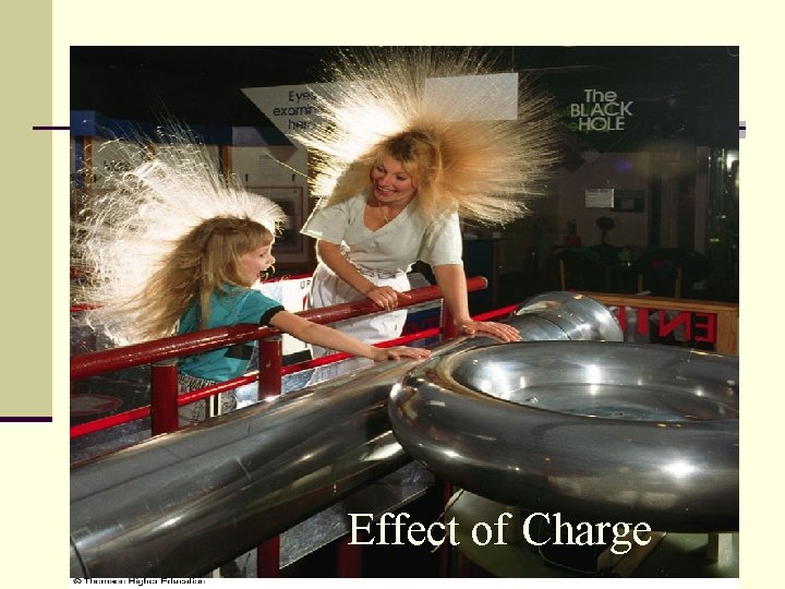 Effect of Charge 
