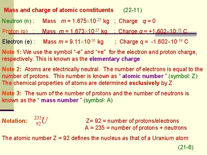 Mass and charge of atomic constituents (22 -11) Neutron (n) : Mass m =