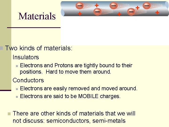 Materials + + n Two kinds of materials: n Insulators n n Conductors n