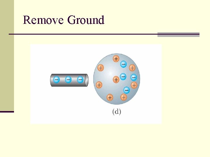 Remove Ground 