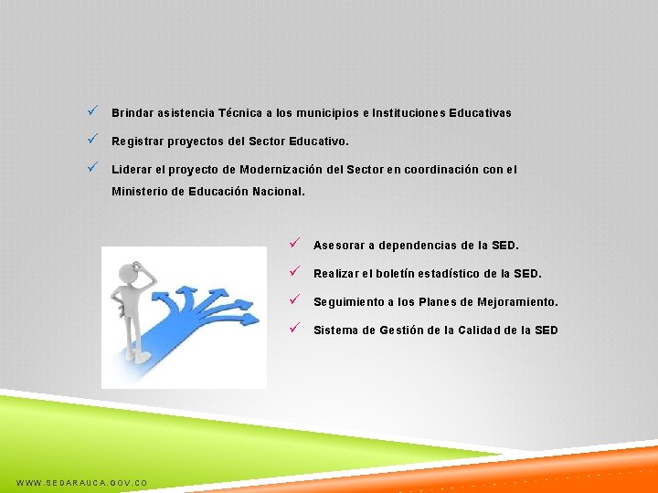 ü Brindar asistencia Técnica a los municipios e Instituciones Educativas ü Registrar proyectos del