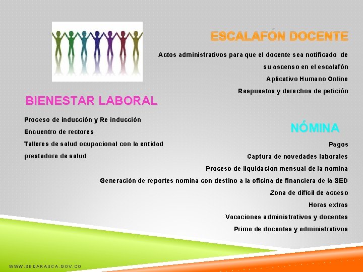 ESCALAFÓN DOCENTE BIENESTAR LABORAL Actos administrativos para que el docente sea notificado de su