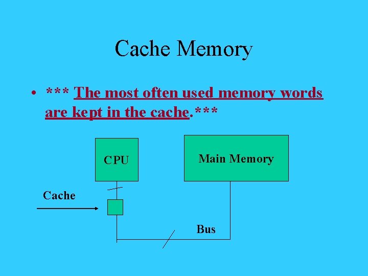 Cache Memory • *** The most often used memory words are kept in the