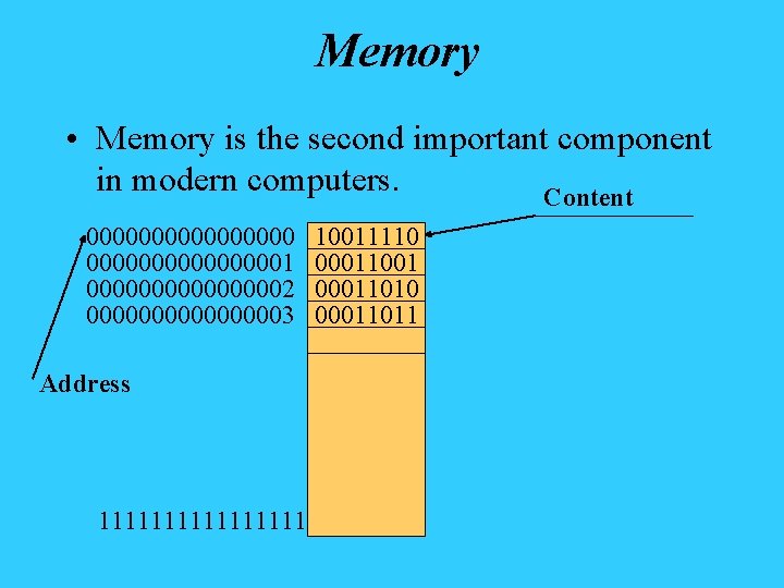 Memory • Memory is the second important component in modern computers. Content 000000001 000000002