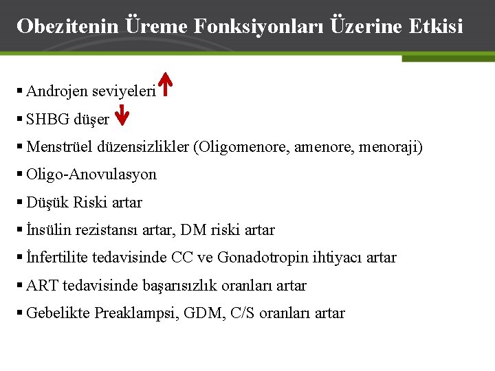 Obezitenin Üreme Fonksiyonları Üzerine Etkisi § Androjen seviyeleri § SHBG düşer § Menstrüel düzensizlikler