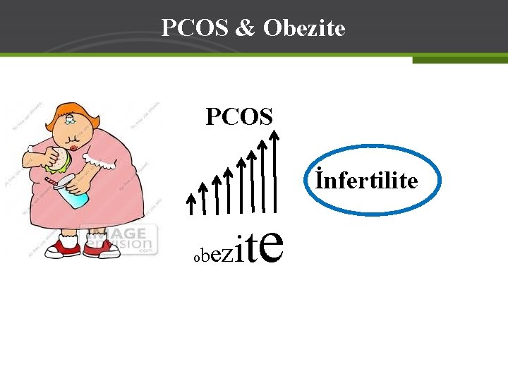 PCOS & Obezite PCOS İnfertilite ezi ob te 