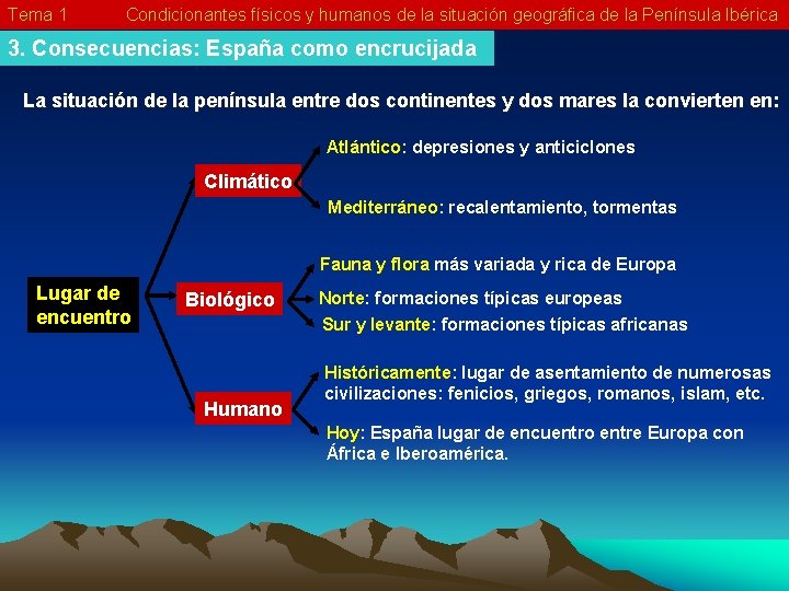 Tema 1 Condicionantes físicos y humanos de la situación geográfica de la Península Ibérica