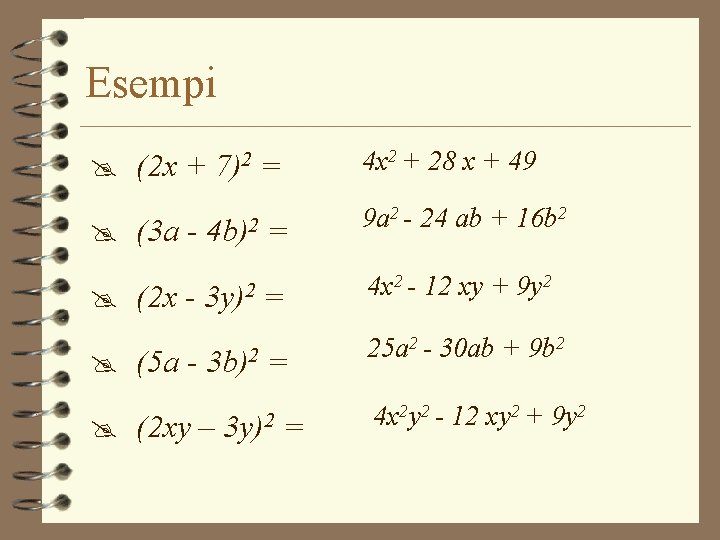 Esempi 4 x 2 + 28 x + 49 @ (2 x + 7)2