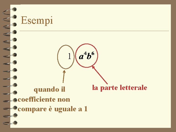 Esempi la parte letterale quando il coefficiente non compare è uguale a 1 