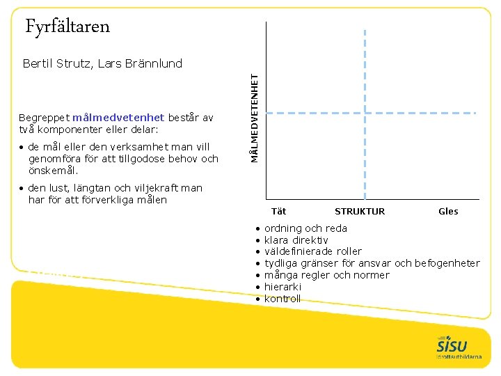 Fyrfältaren Begreppet målmedvetenhet består av två komponenter eller delar: • de mål eller den
