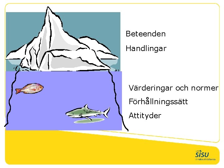 Beteenden Handlingar Värderingar och normer Förhållningssätt Attityder 