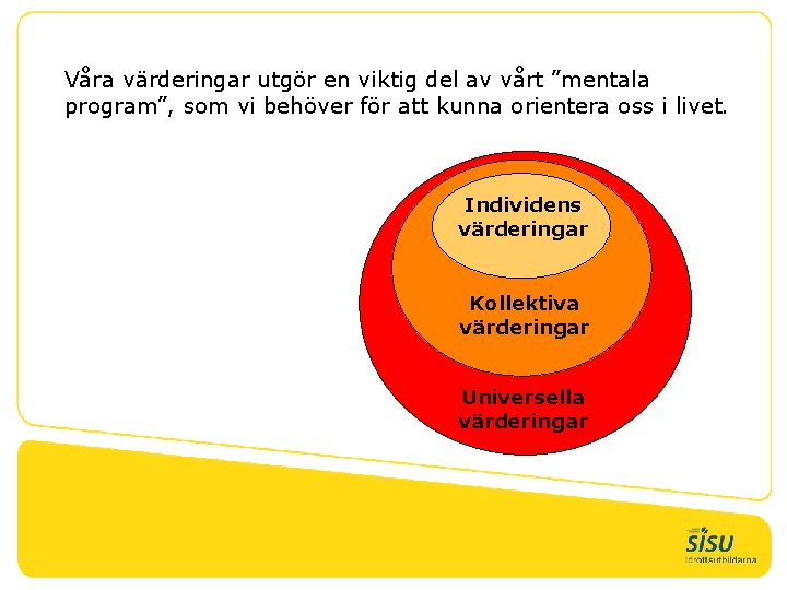 Våra värderingar utgör en viktig del av vårt ”mentala program”, som vi behöver för