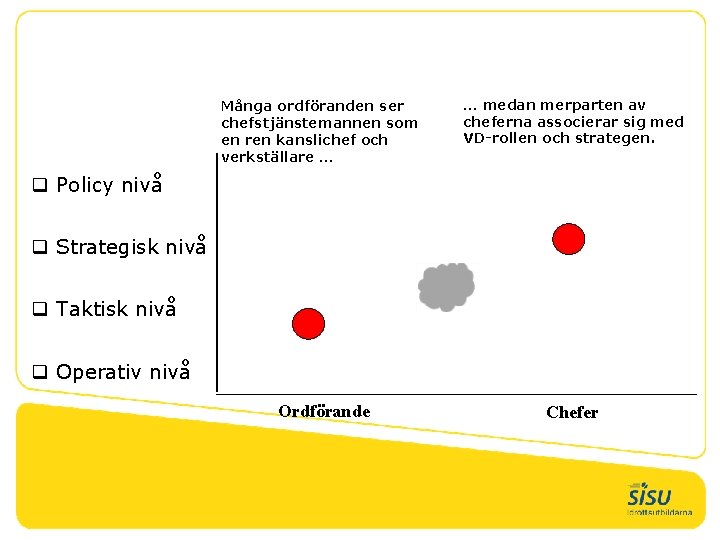 Många ordföranden ser chefstjänstemannen som en ren kanslichef och verkställare … … medan merparten